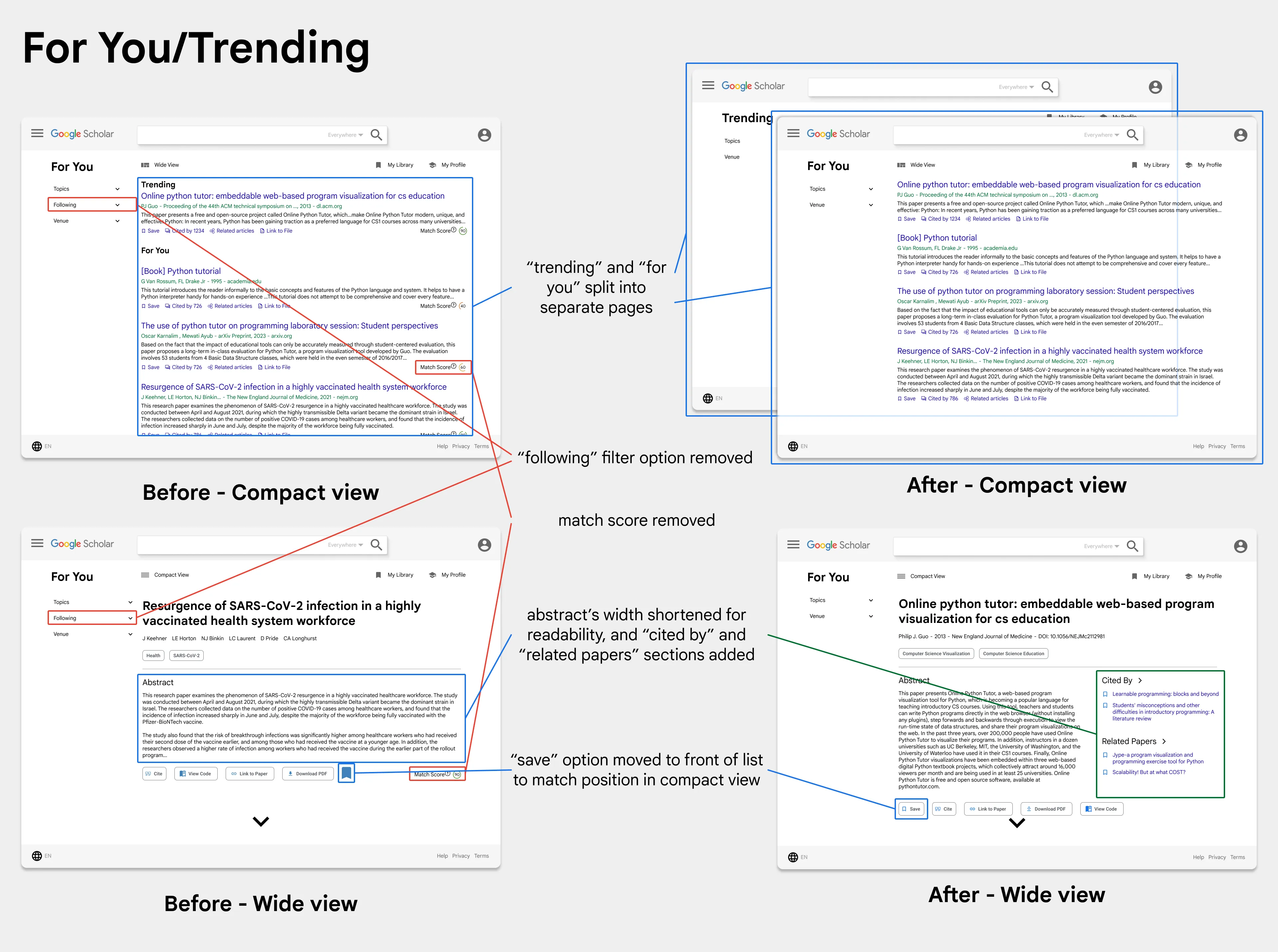 annotated side-by-side comparison of our initial and final paper discovery page(s)