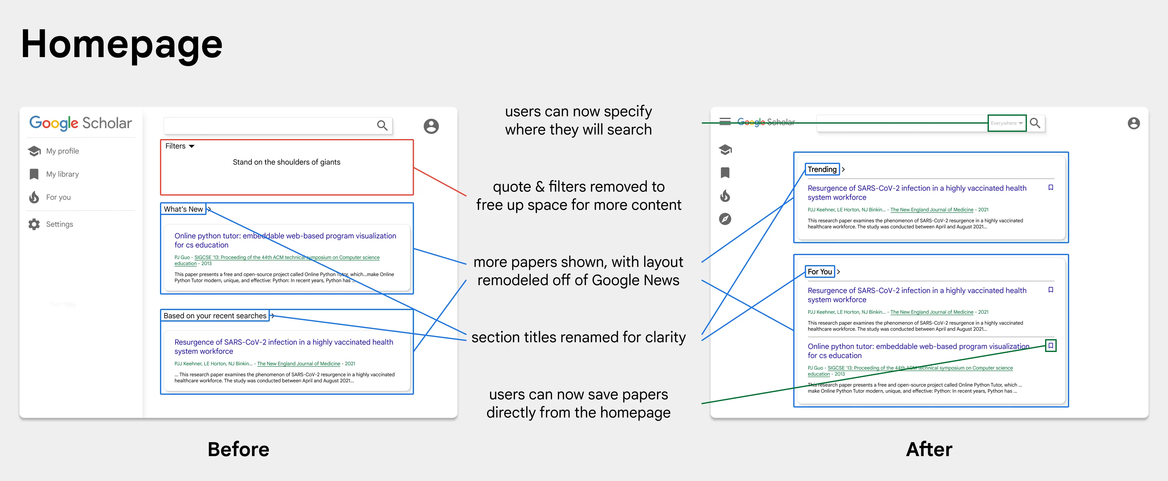 annotated side-by-side comparison of our initial and final homepage