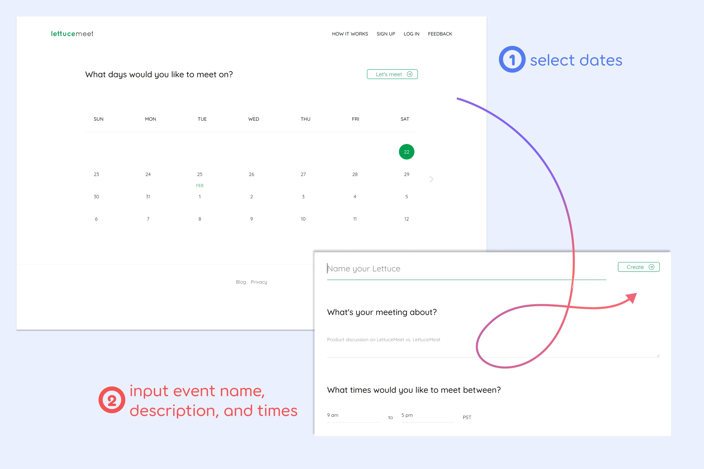 LettuceMeet create meeting workflow, annotated with steps indicating how to create a meeting